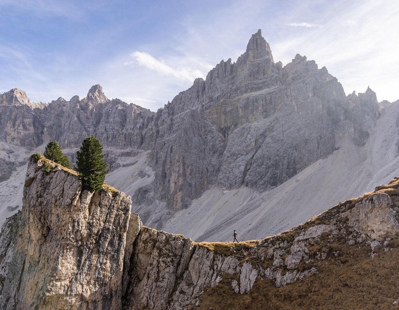 Einstellungsgrößen im Film